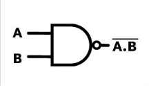 Image of nand gate notation