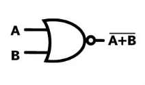 Image of nor gate notation