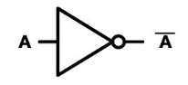 Image of not gate notation