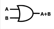 Image of or gate notation